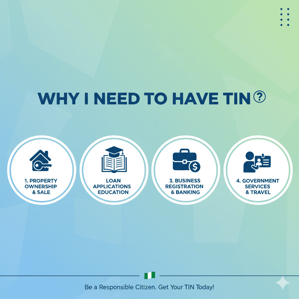 Why you need a TIN tax card